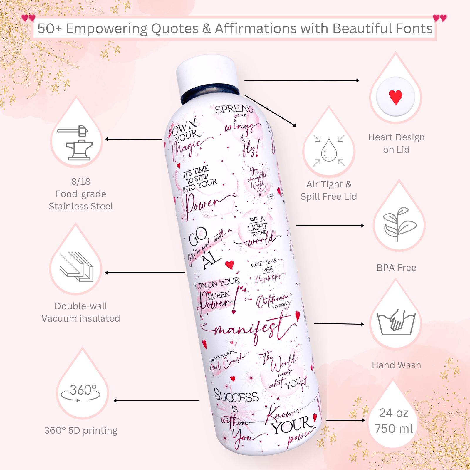 Insulated Motivational Quote Water Bottle - Engraved Stainless Steel Vacuum Flask - Unique Birthday Gifts For Friend - Metal Gym Canteen - UK - View #10